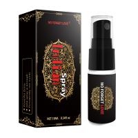 NO FORGET LOVE-外用 男士喷剂Indian版10ml